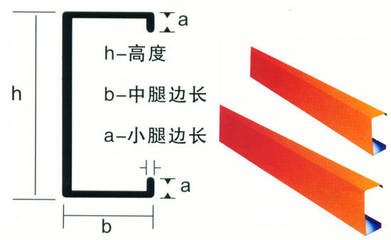 轻钢彩板产品图片,轻钢彩板产品相册 - 北京信诚彩星轻钢彩板(彩钢彩色压型钢板轻钢结构聚乙烯夹心板压型 - 九正